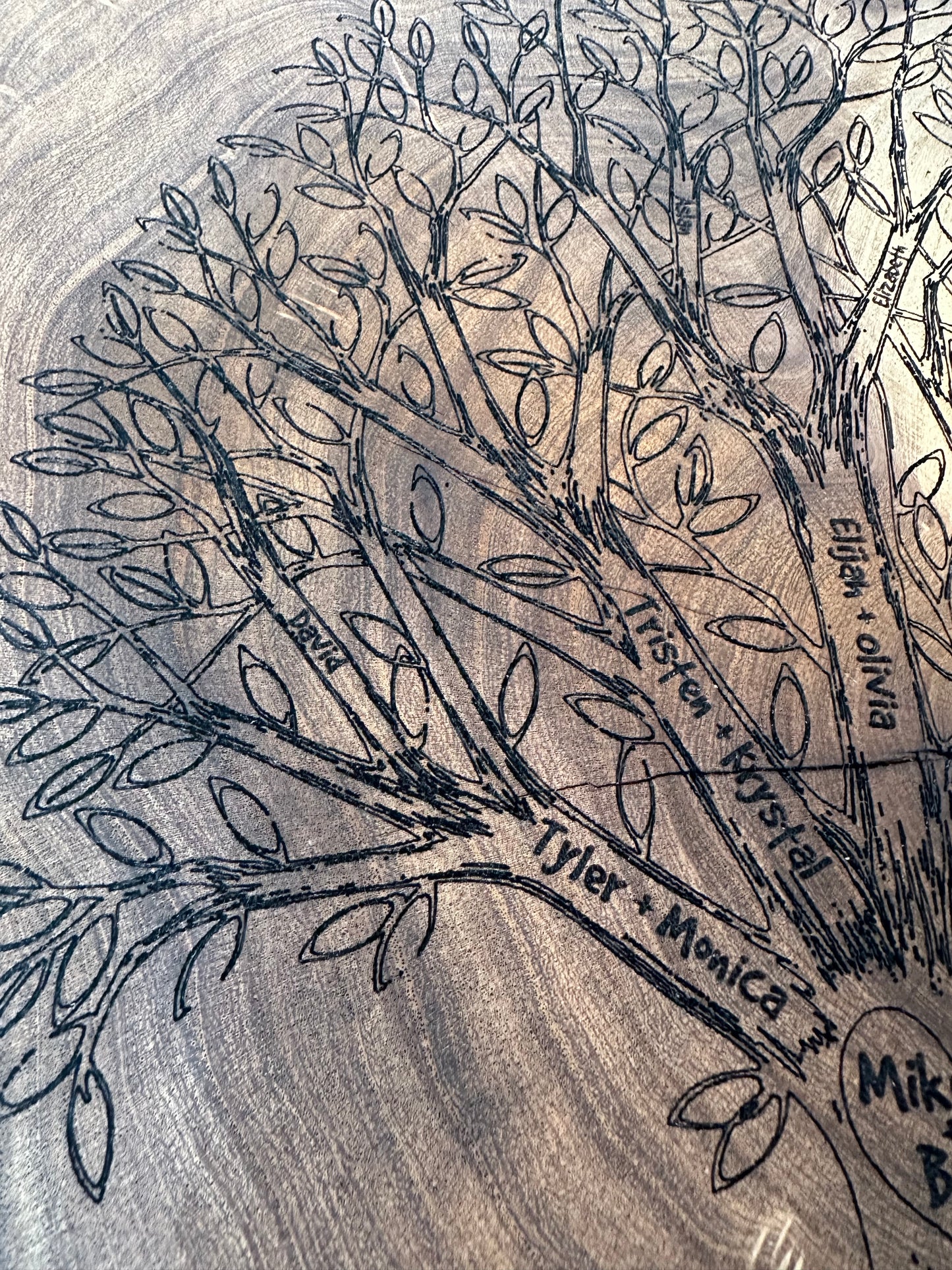 Custom Family Tree Engraving on Mesquite Round | Personalized Wood Art | Made to Order